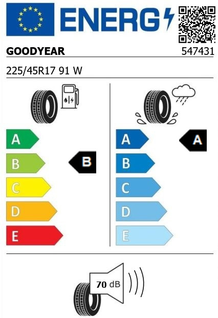 Anvelopa vara 225/45/17 Goodyear EagleF1Asymm3 91W
