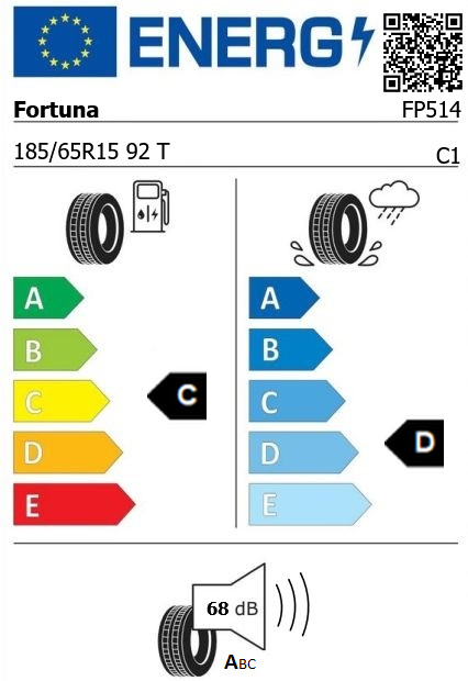 Anvelopa iarna 185/65/15 Fortuna Gowin HP XL 92T